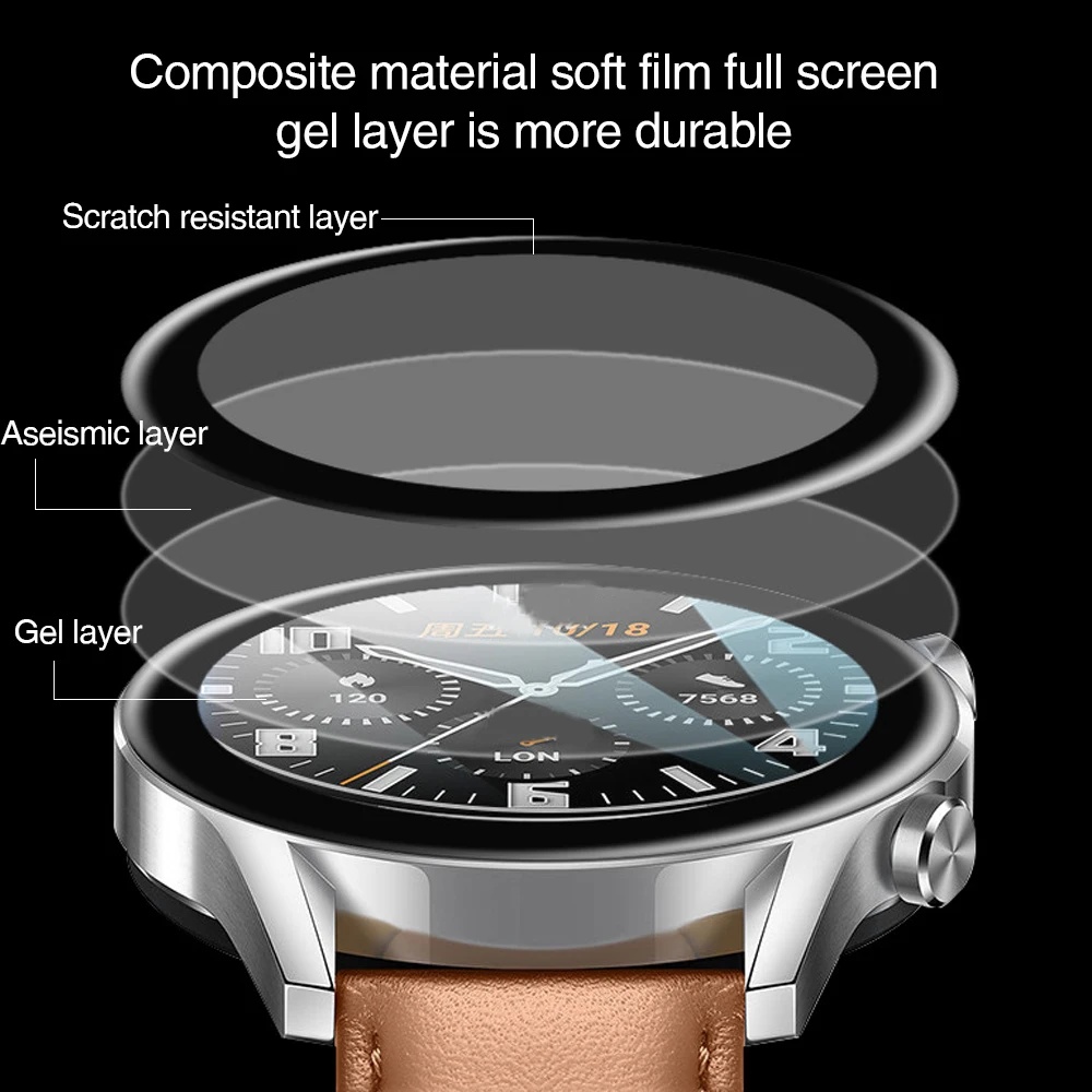 1-3pcs HD CLEAR Screen Protect - Smartwatch Icon บทวิจารณ์และราคา